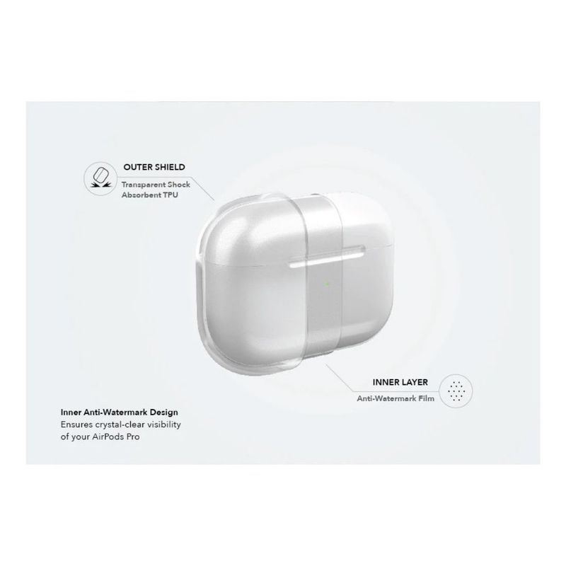 Uniq Glase Hang Case Glossy Clear for Apple AirPods Pro