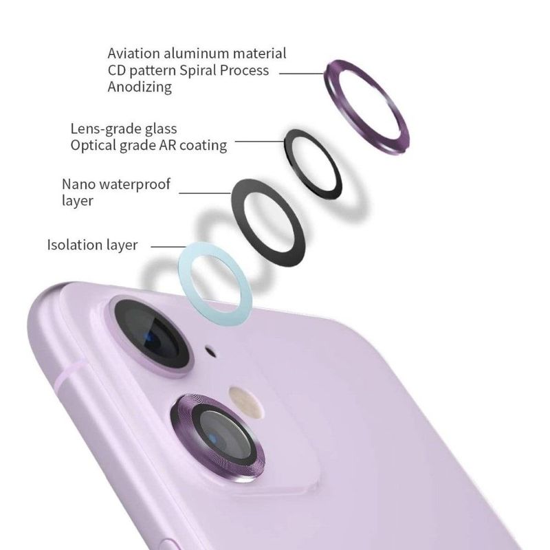 HYPHEN Camera Lens Protector Purple for iPhone 11