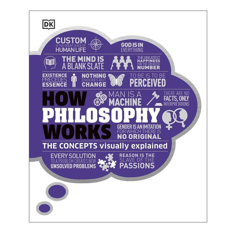 How Philosophy Works - the Concepts Visually Explained | Dorling Kindersley