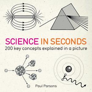 Science In Seconds | Hazel Muir