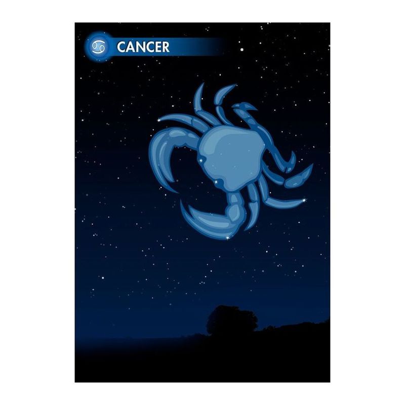 Zodiac Sign Cancer Postcard