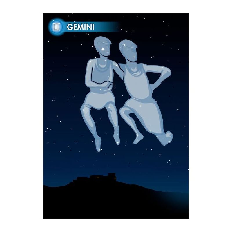 Zodiac Sign Gemini Postcard
