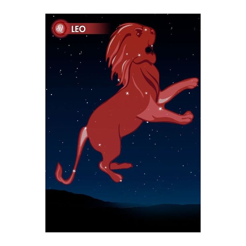 Zodiac Sign Leo Postcard