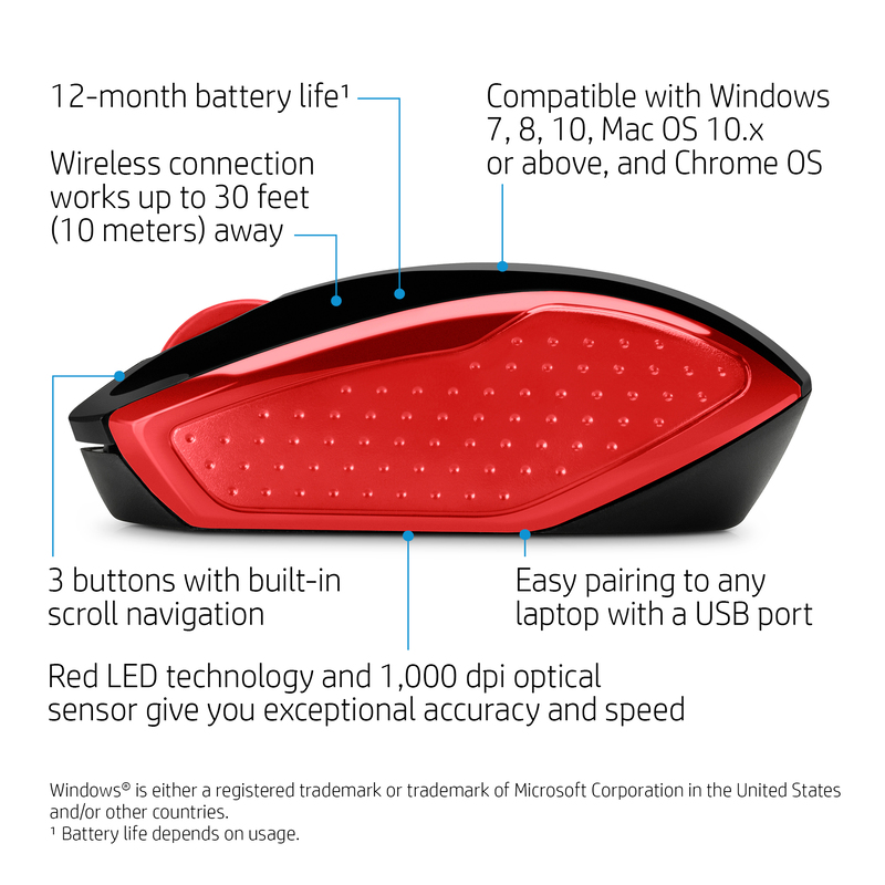 HP 200 Empress Red Wireless Mouse