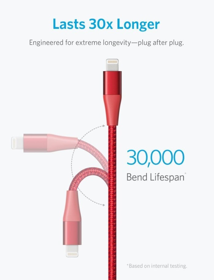 Anker Powerline+ II Red Lightning Cable 3Ft