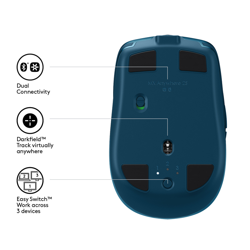 Logitech 910-005154 Mx Anywhere 2S Rf Wireless + Bluetooth Mouse Blue (Right-Handed)